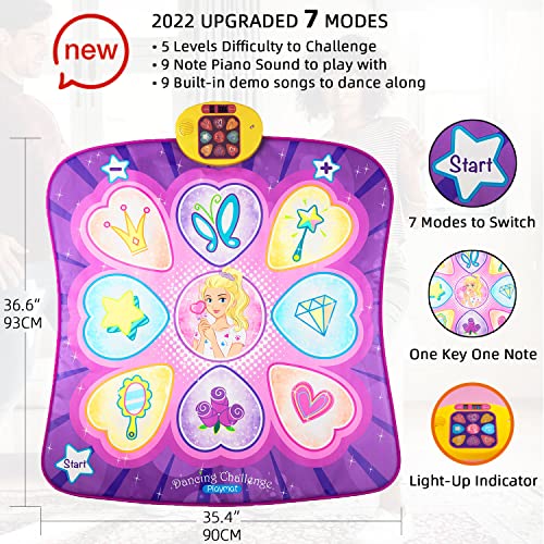 Gifts For 3-10 Year Old Girls Boys, Drawing Pad For Kids Toys For 5 6 7 8 9  Year